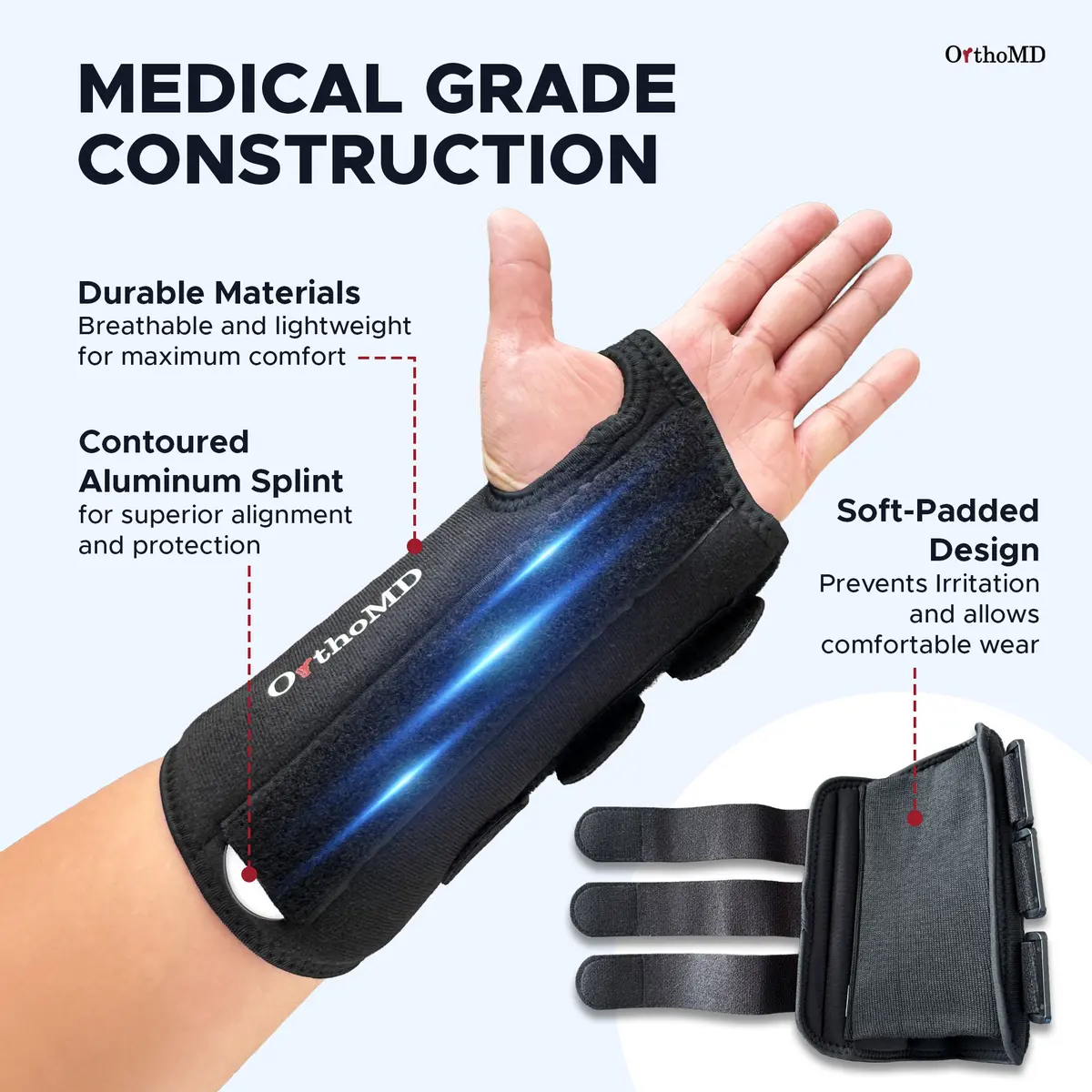 OrthoMD Wrist Brace — medical grade construction with durable materials, contoured aluminum splint, and soft-padded design